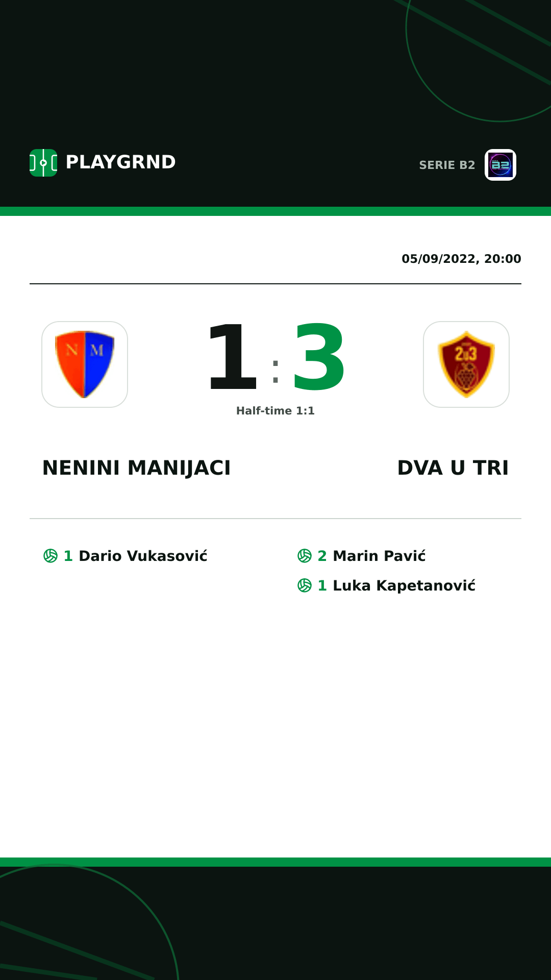 Instagram artwork: Nenini Manijaci 1:3 Dva U Tri