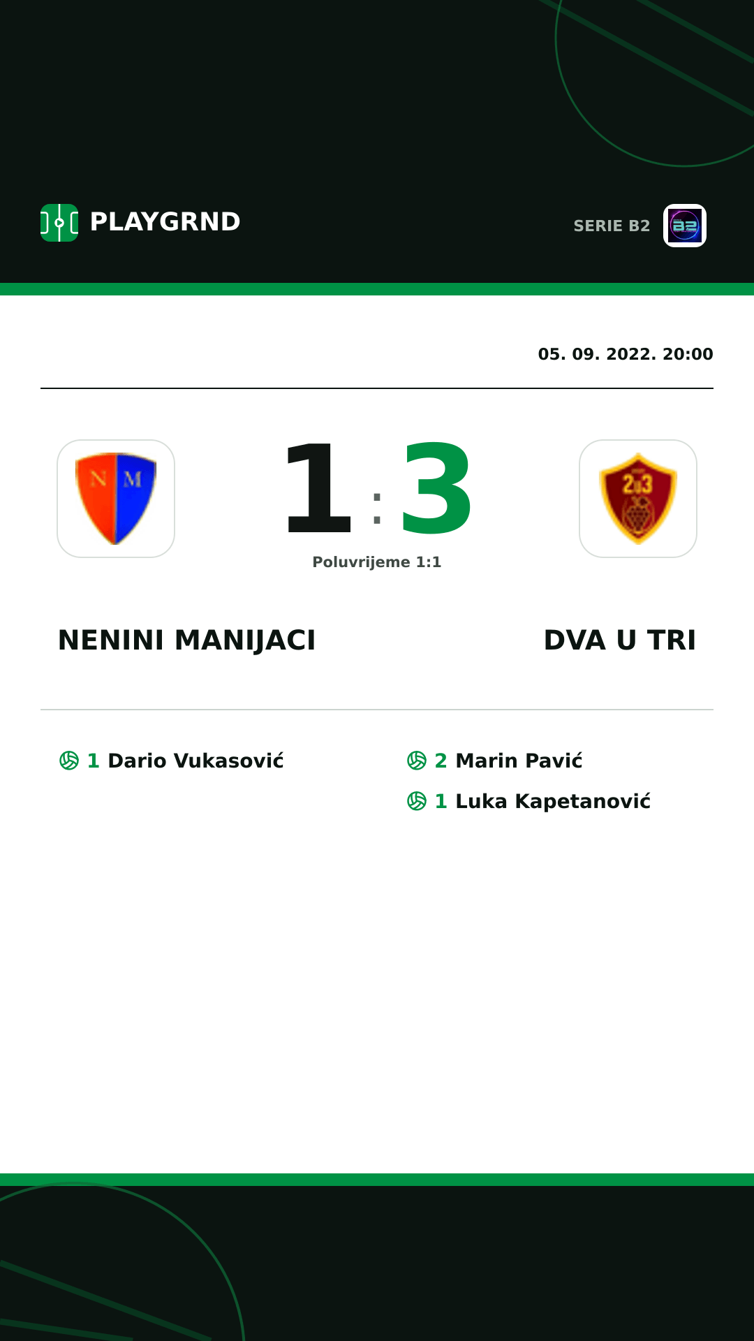 Instagram slika: Nenini Manijaci 1:3 Dva U Tri