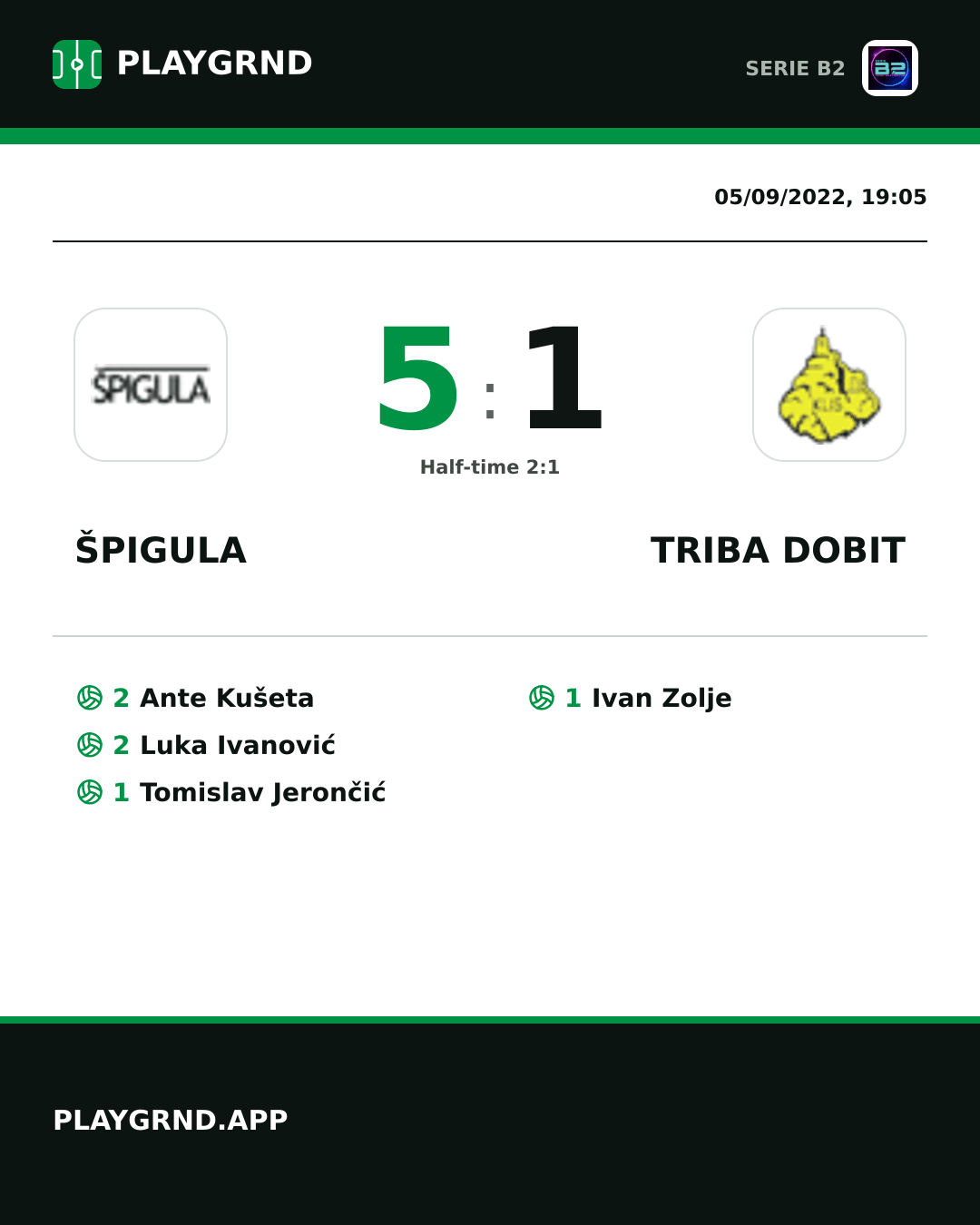 Instagram artwork: Špigula 5:1 Triba Dobit