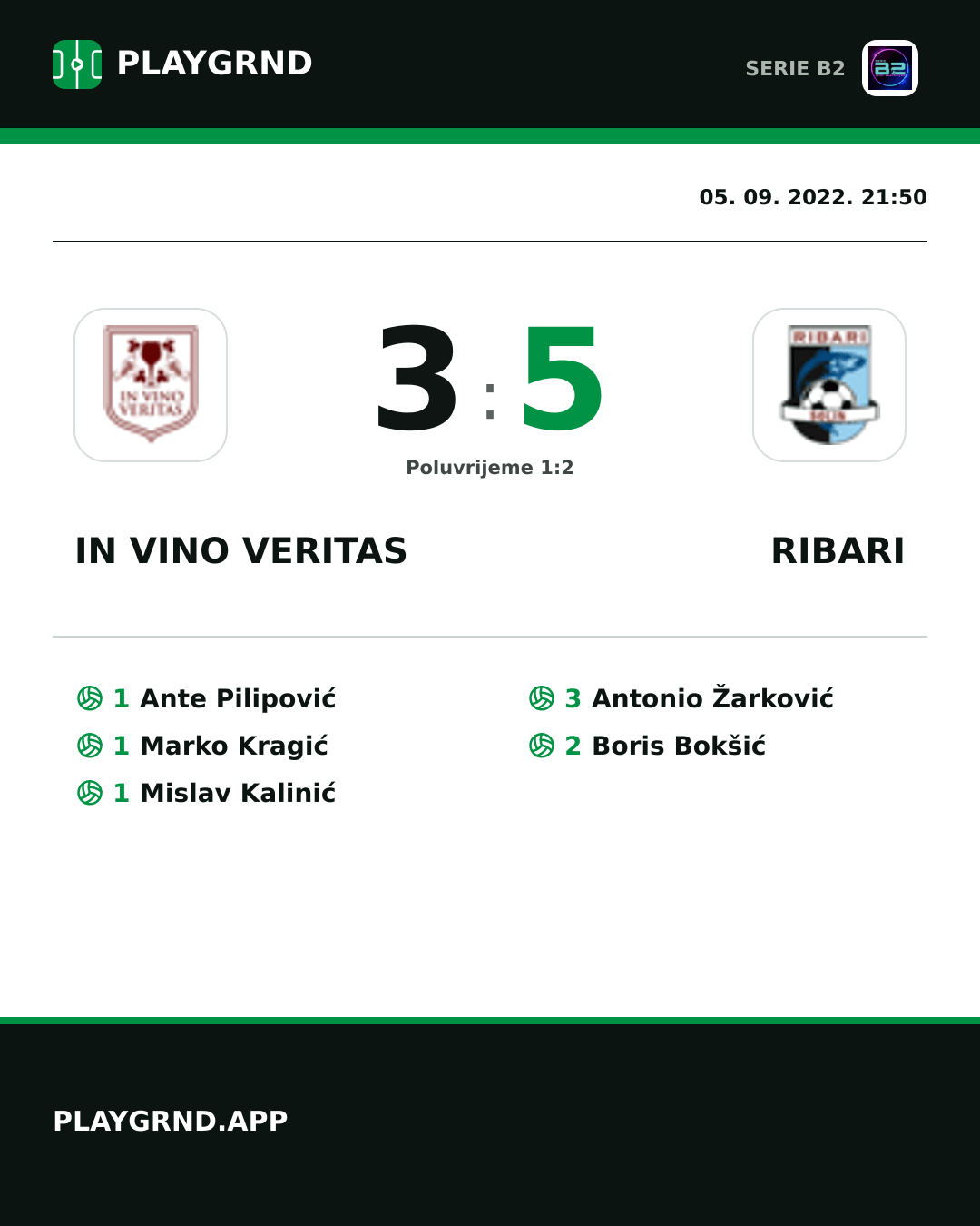 Instagram slika: IN Vino Veritas 3:5 Ribari