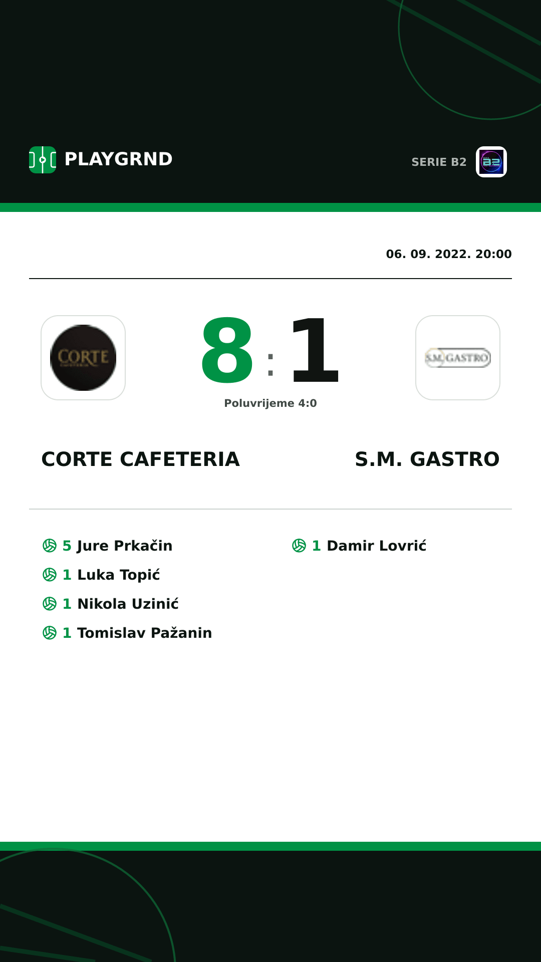 Instagram slika: Corte Cafeteria 8:1 S.M. Gastro