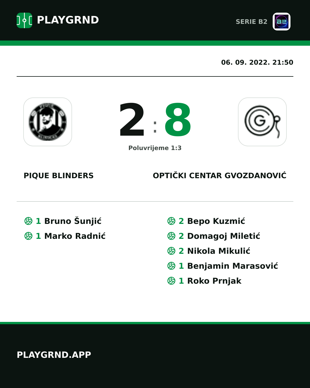 Instagram slika: Pique Blinders 2:8 Optički Centar Gvozdanović