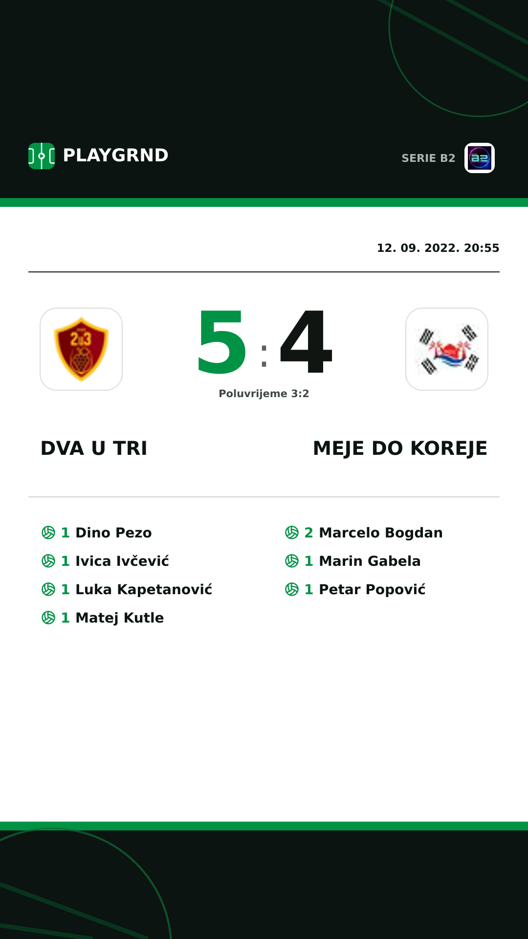 Instagram slika: Dva U Tri 5:4 Meje DO Koreje