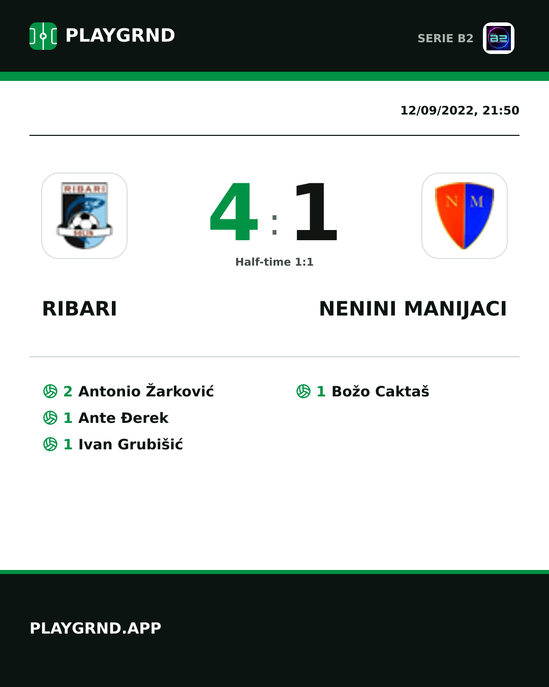 Instagram artwork: Ribari 4:1 Nenini Manijaci
