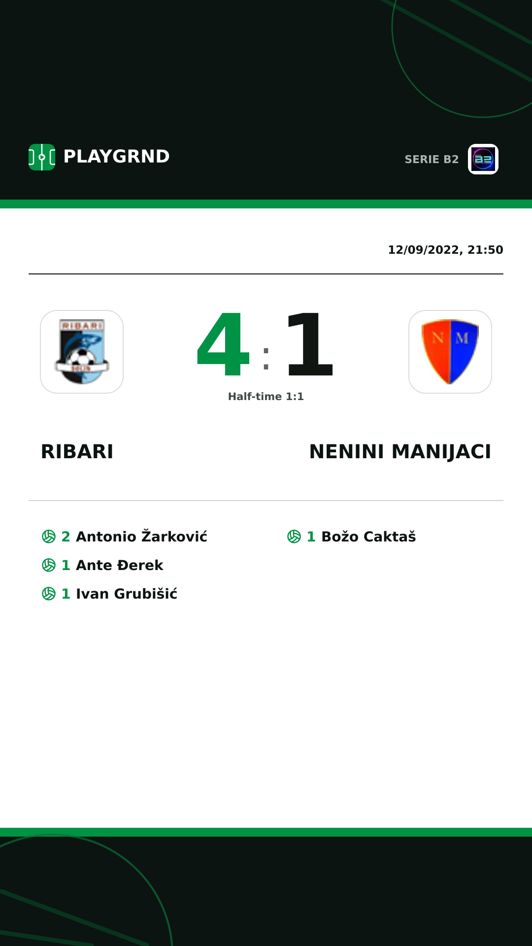 Instagram artwork: Ribari 4:1 Nenini Manijaci