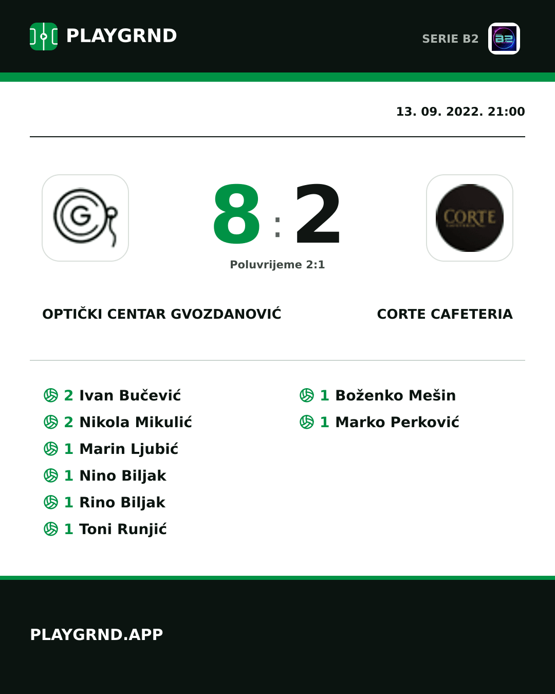 Instagram slika: Optički Centar Gvozdanović 8:2 Corte Cafeteria