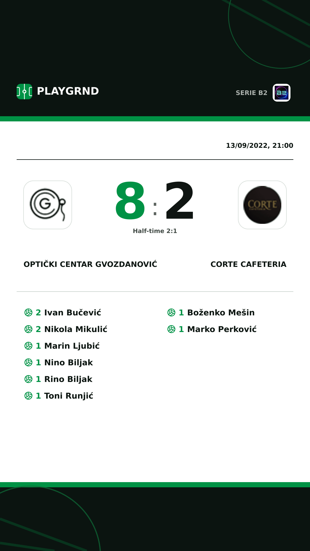 Instagram artwork: Optički Centar Gvozdanović 8:2 Corte Cafeteria