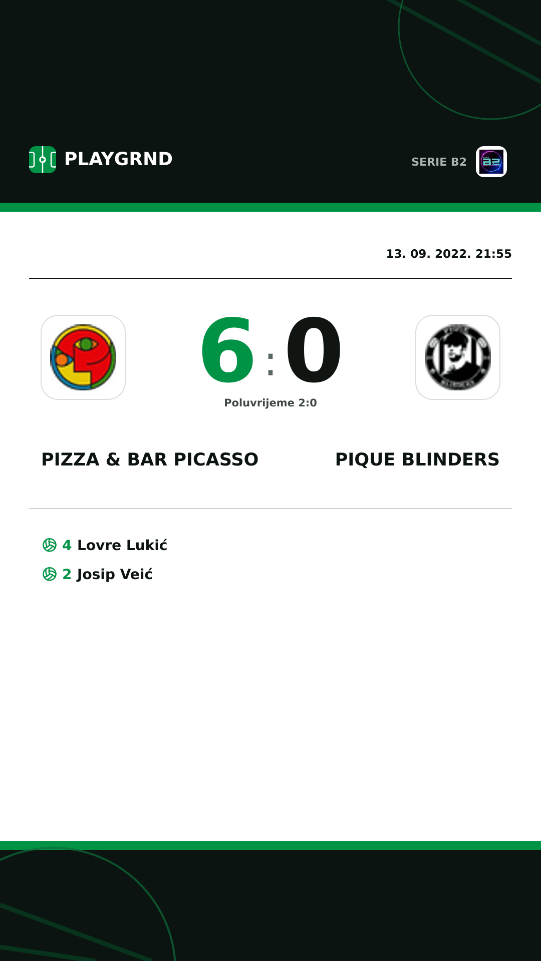 Instagram slika: Pizza & Bar Picasso 6:0 Pique Blinders