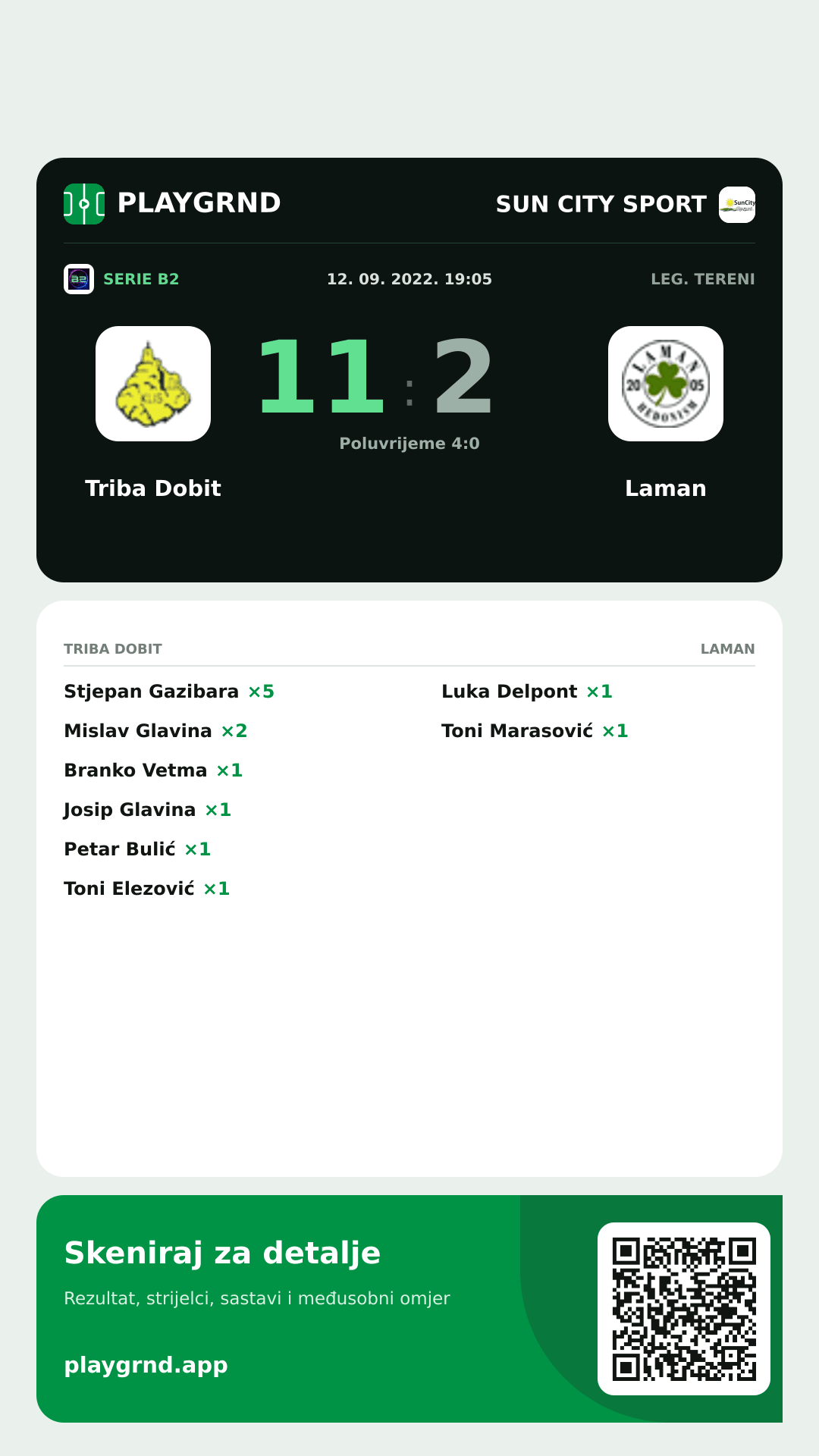 Story image: Triba Dobit 11:2 Laman