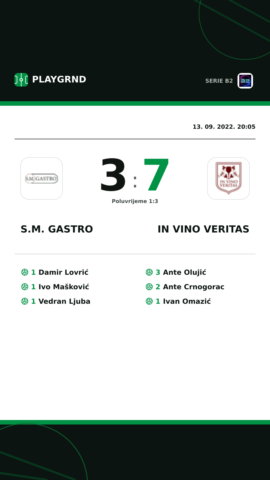 Instagram slika: S.M. Gastro 3:7 IN Vino Veritas