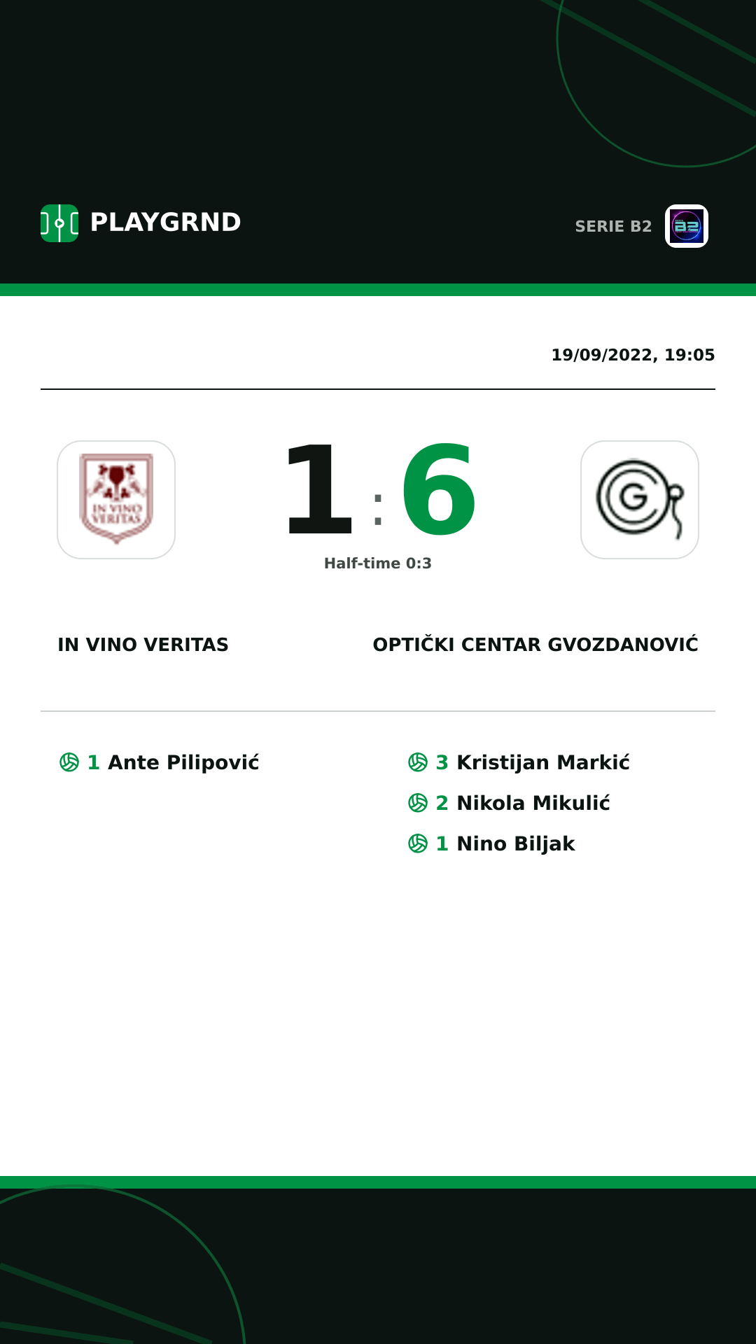 Instagram artwork: IN Vino Veritas 1:6 Optički Centar Gvozdanović
