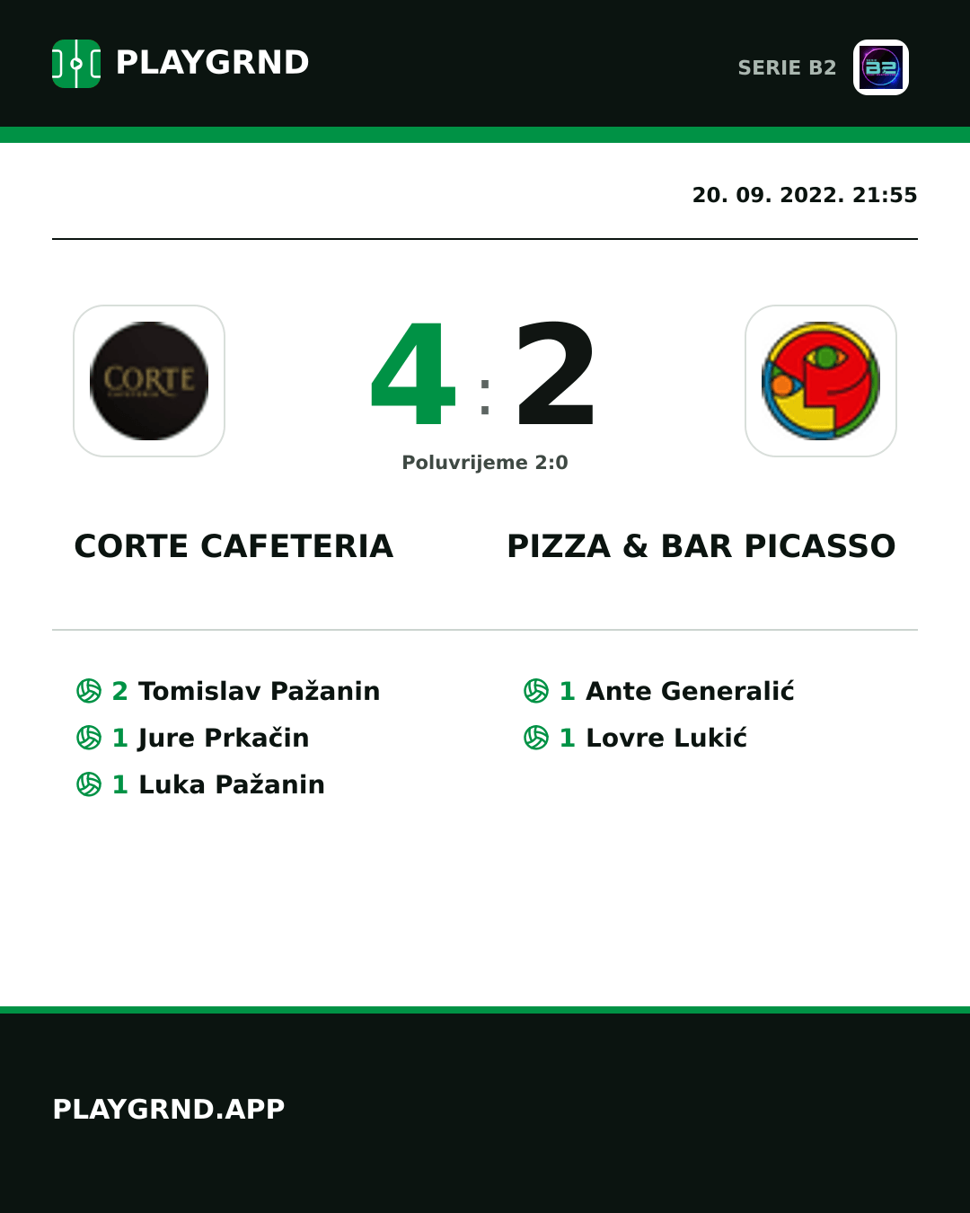 Instagram slika: Corte Cafeteria 4:2 Pizza & Bar Picasso