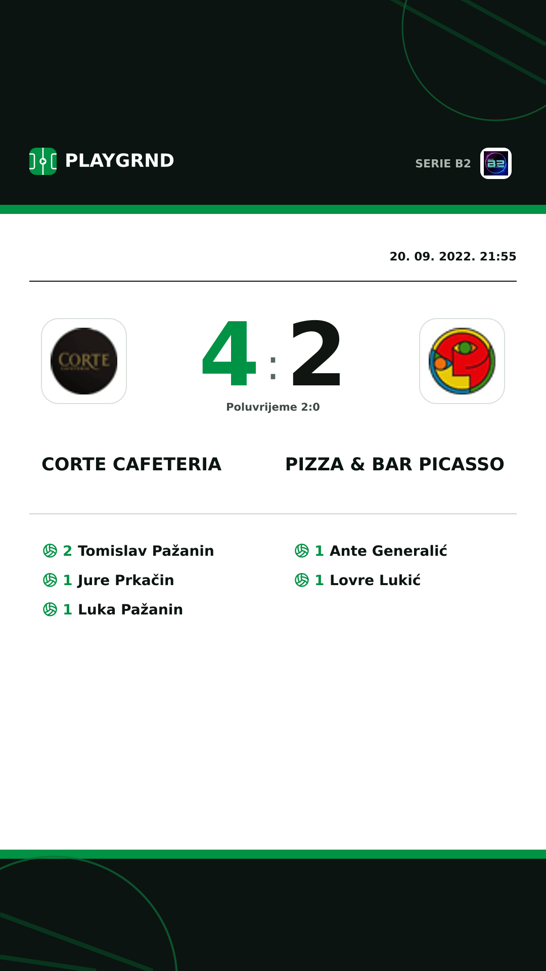 Instagram slika: Corte Cafeteria 4:2 Pizza & Bar Picasso