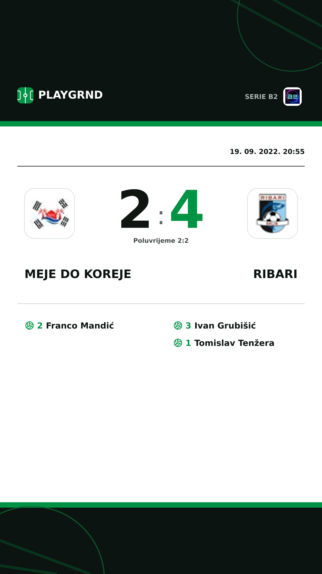 Instagram slika: Meje DO Koreje 2:4 Ribari