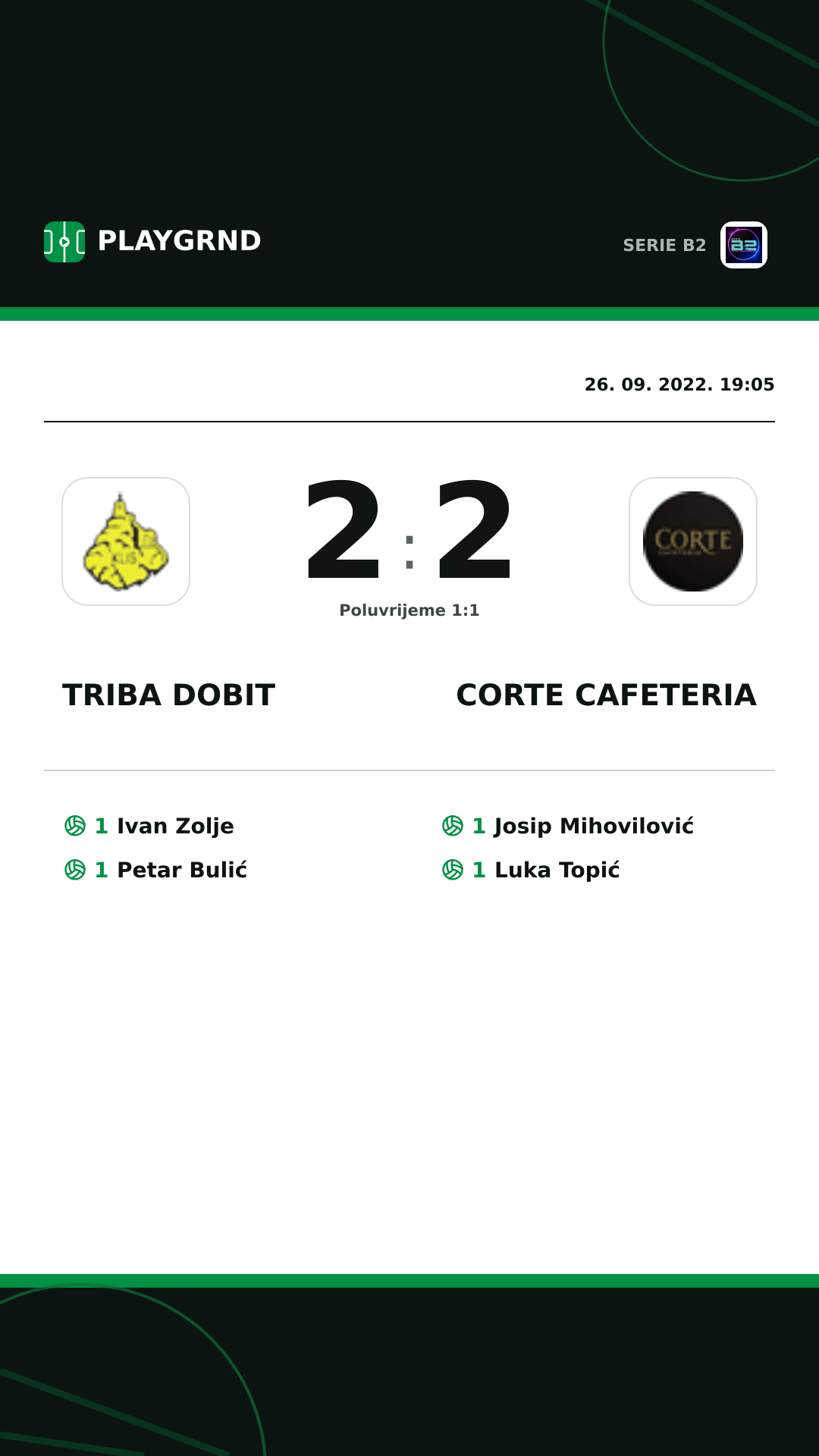 Instagram slika: Triba Dobit 2:2 Corte Cafeteria