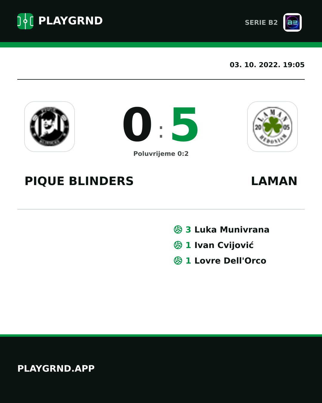 Instagram slika: Pique Blinders 0:5 Laman