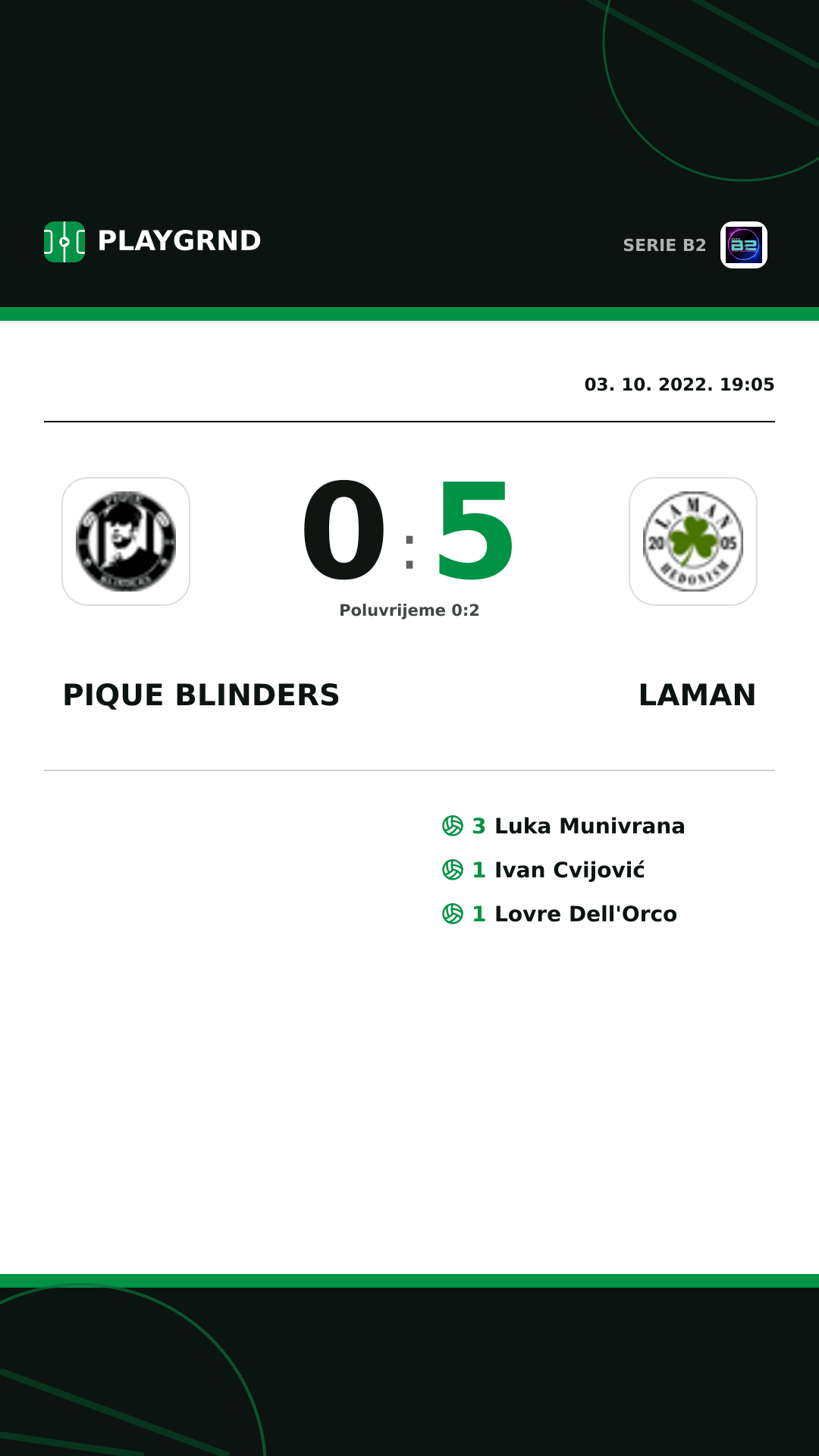 Instagram slika: Pique Blinders 0:5 Laman