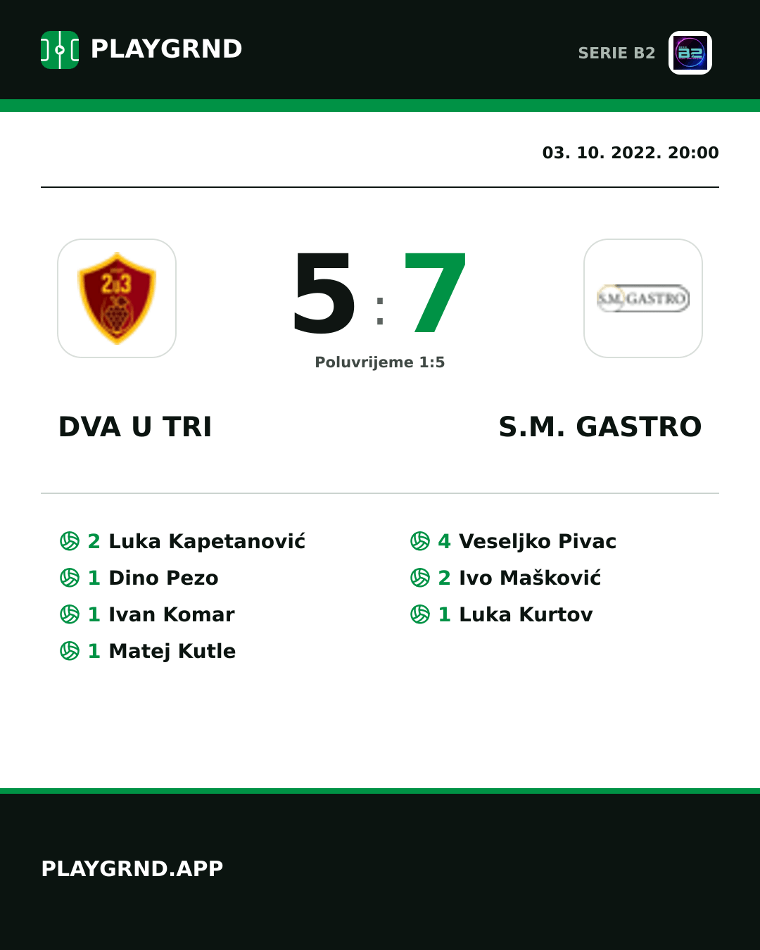 Instagram slika: Dva U Tri 5:7 S.M. Gastro