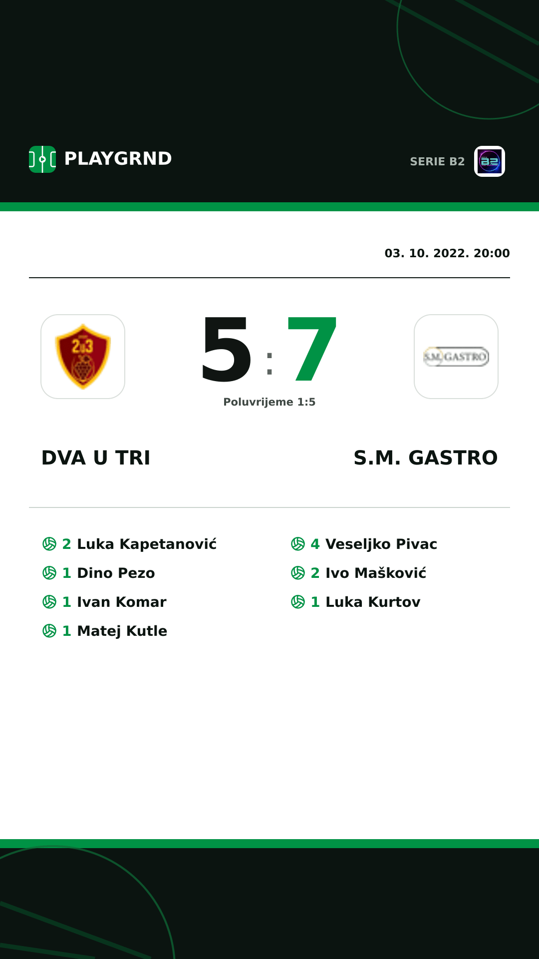Instagram slika: Dva U Tri 5:7 S.M. Gastro