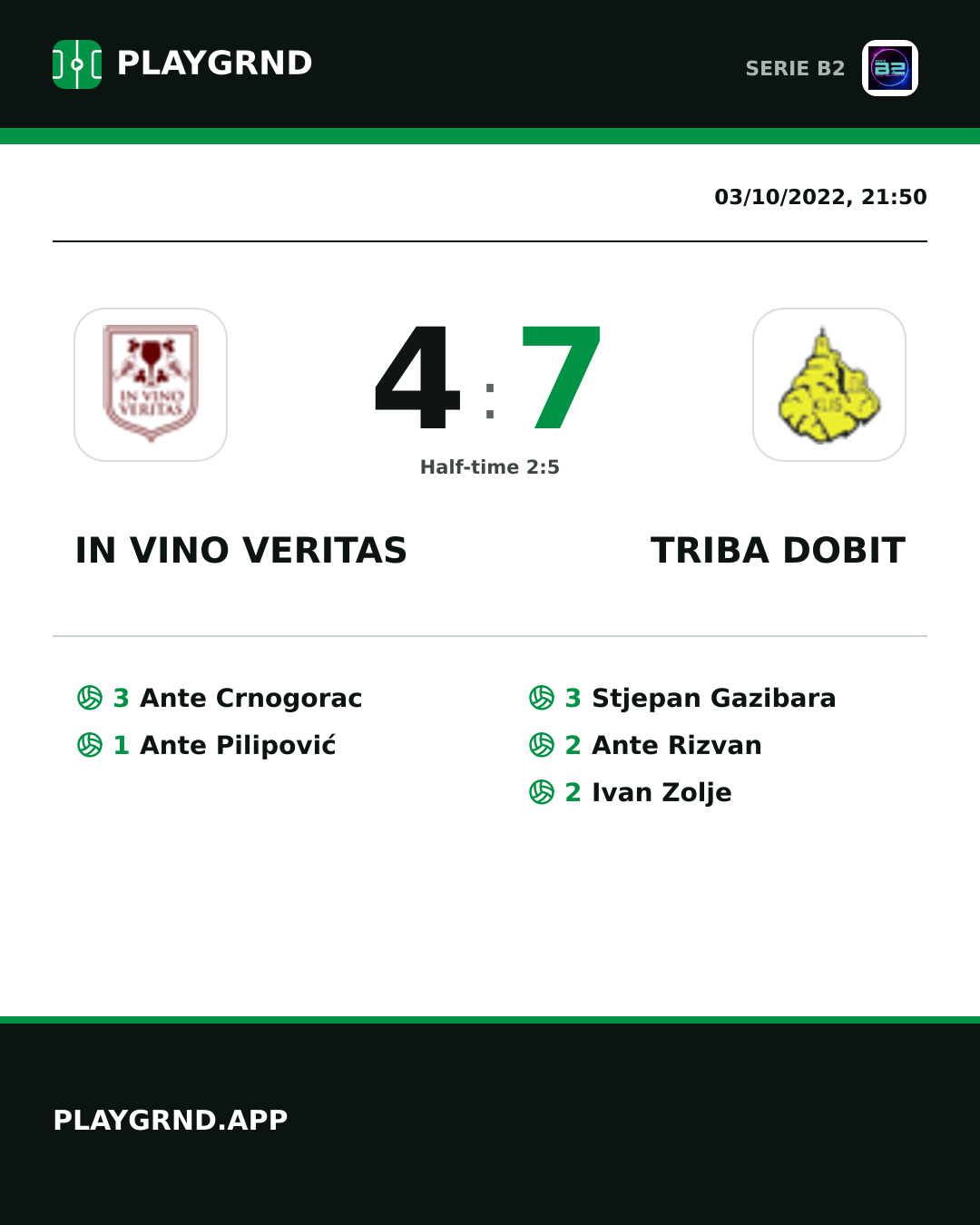 Instagram artwork: IN Vino Veritas 4:7 Triba Dobit