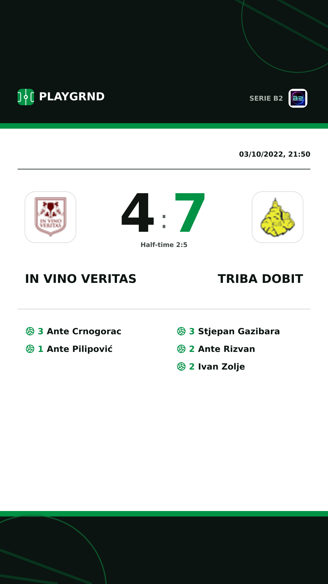 Instagram artwork: IN Vino Veritas 4:7 Triba Dobit
