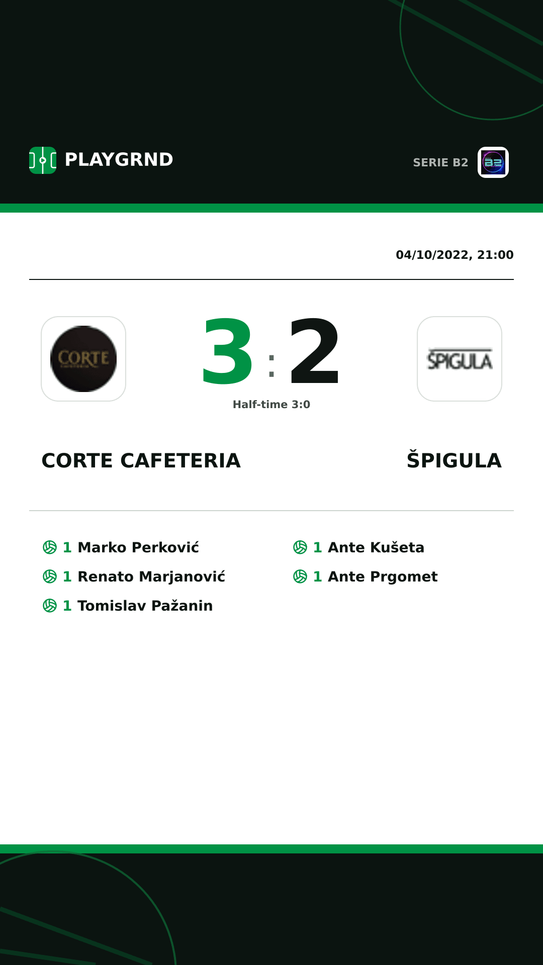 Instagram artwork: Corte Cafeteria 3:2 Špigula