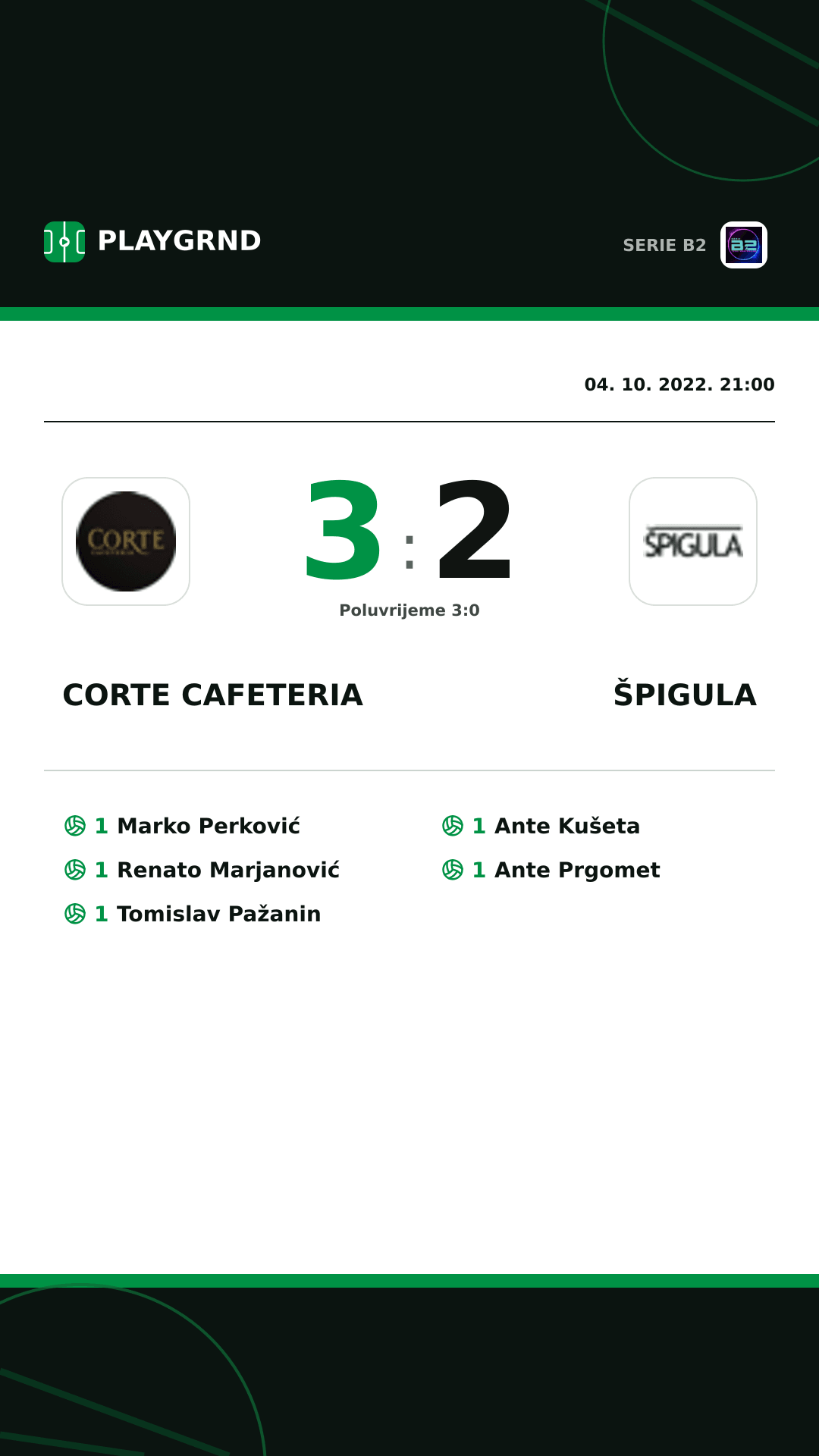 Instagram slika: Corte Cafeteria 3:2 Špigula
