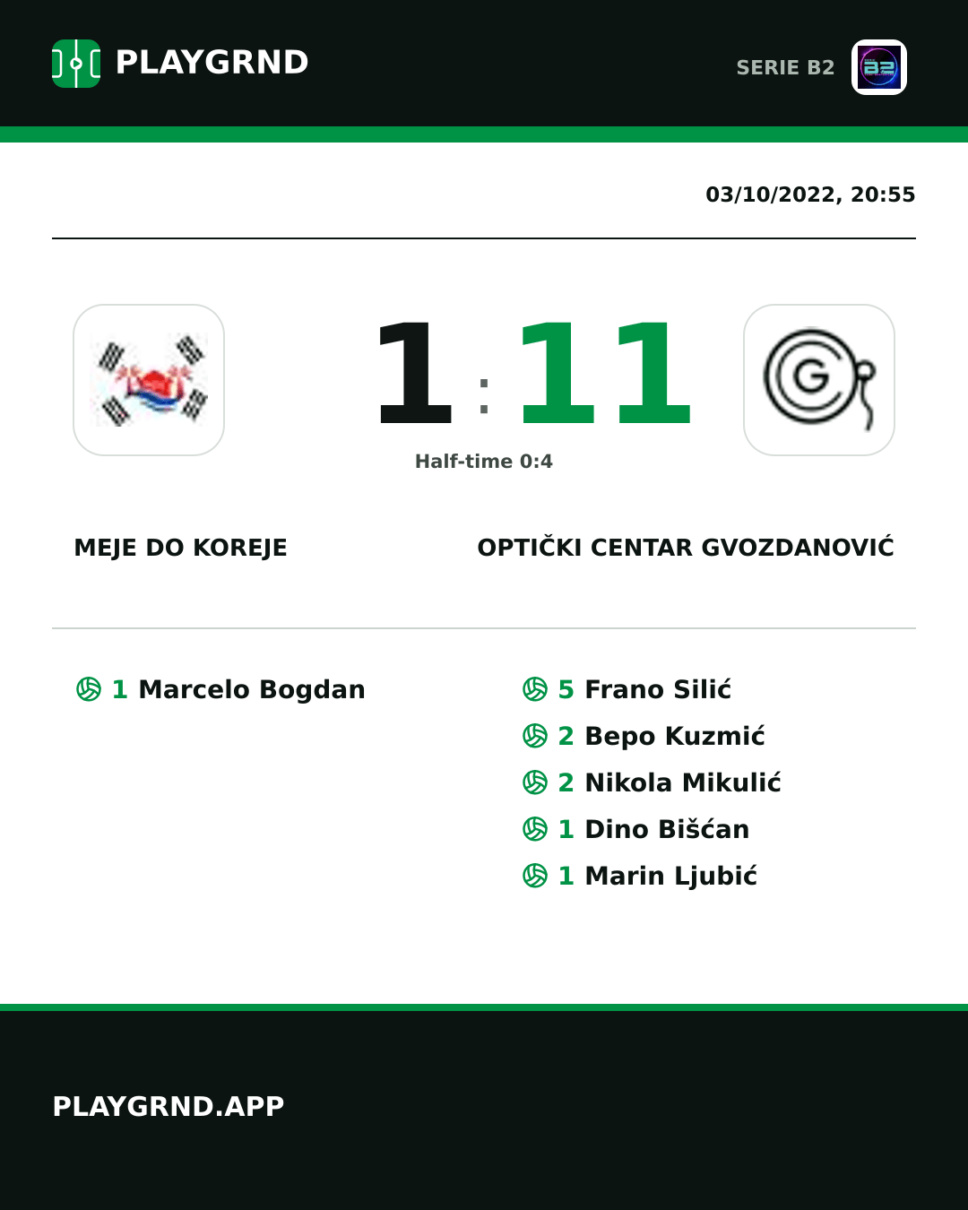Instagram artwork: Meje DO Koreje 1:11 Optički Centar Gvozdanović