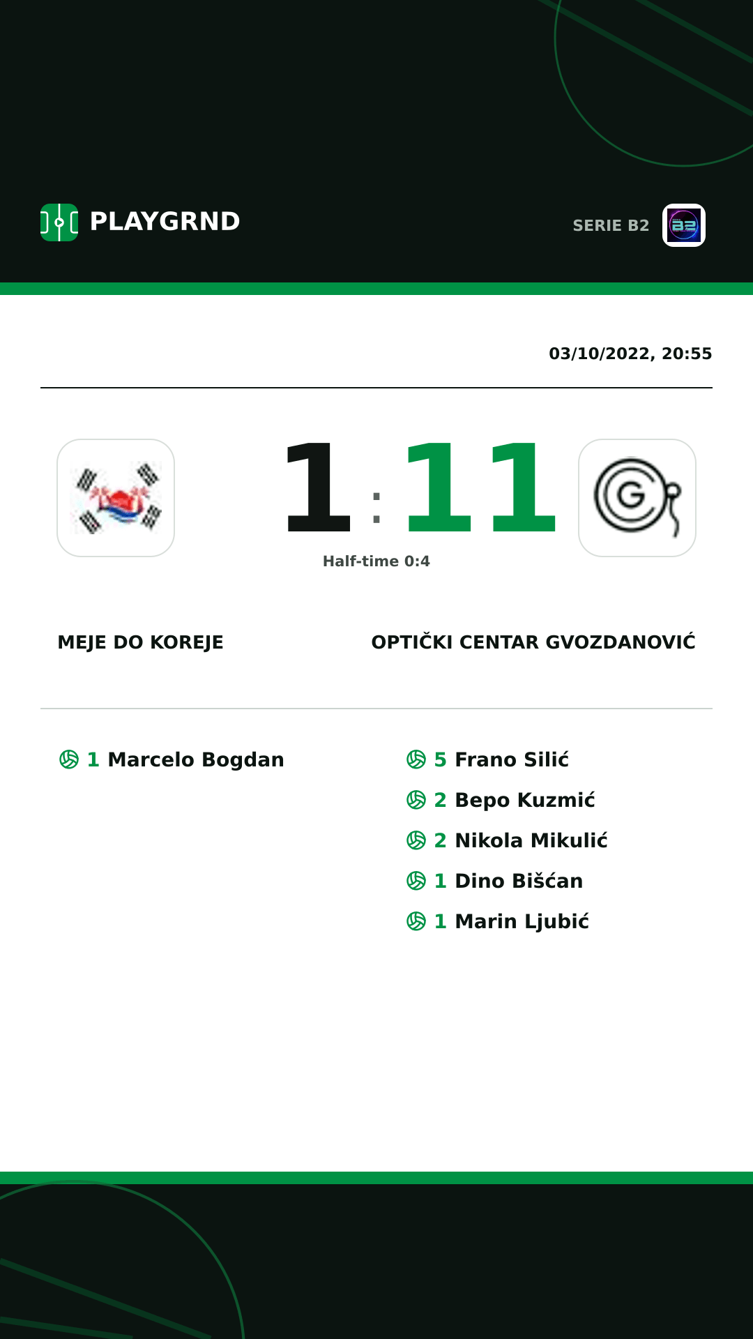Instagram artwork: Meje DO Koreje 1:11 Optički Centar Gvozdanović