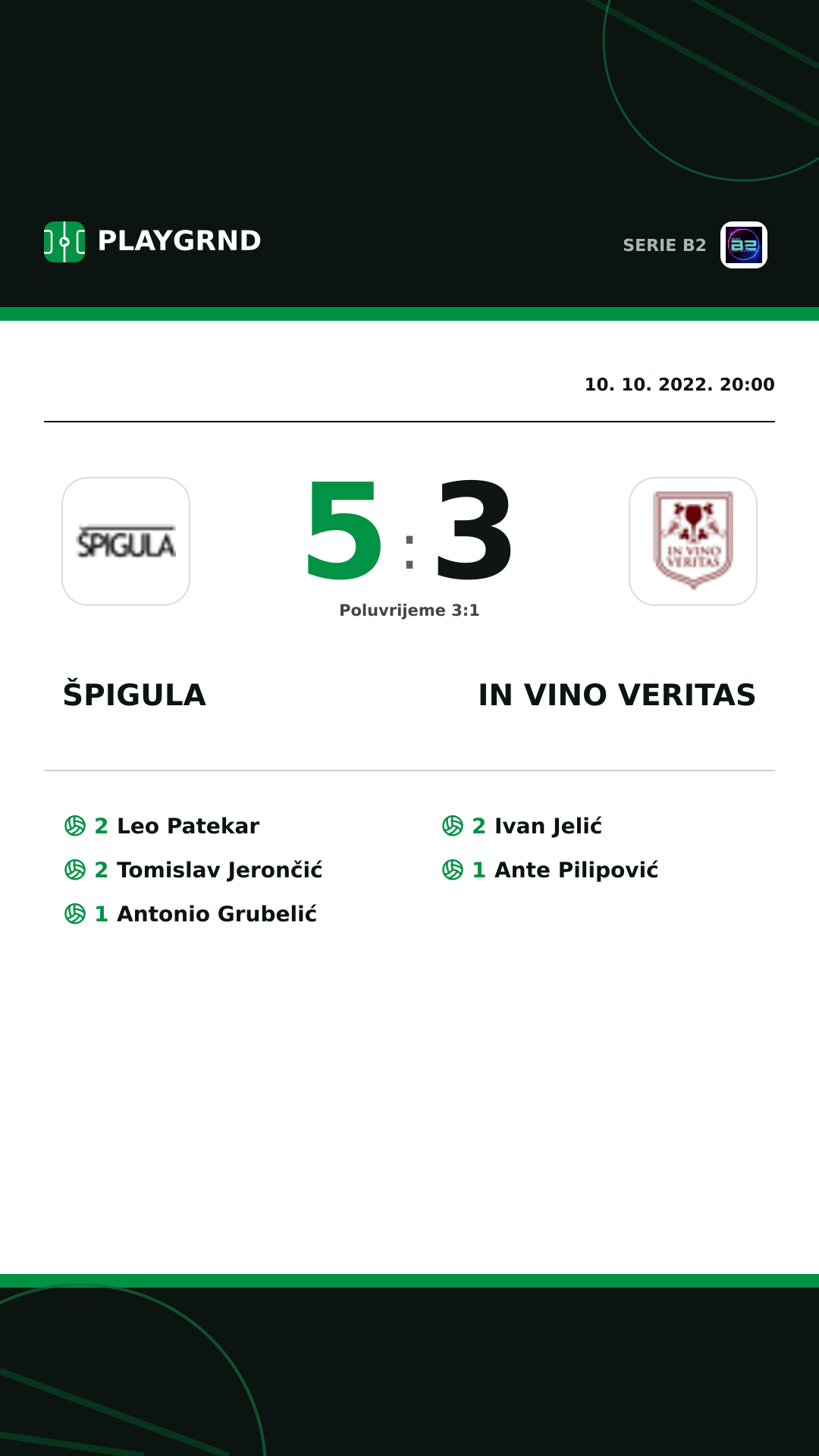 Instagram slika: Špigula 5:3 IN Vino Veritas