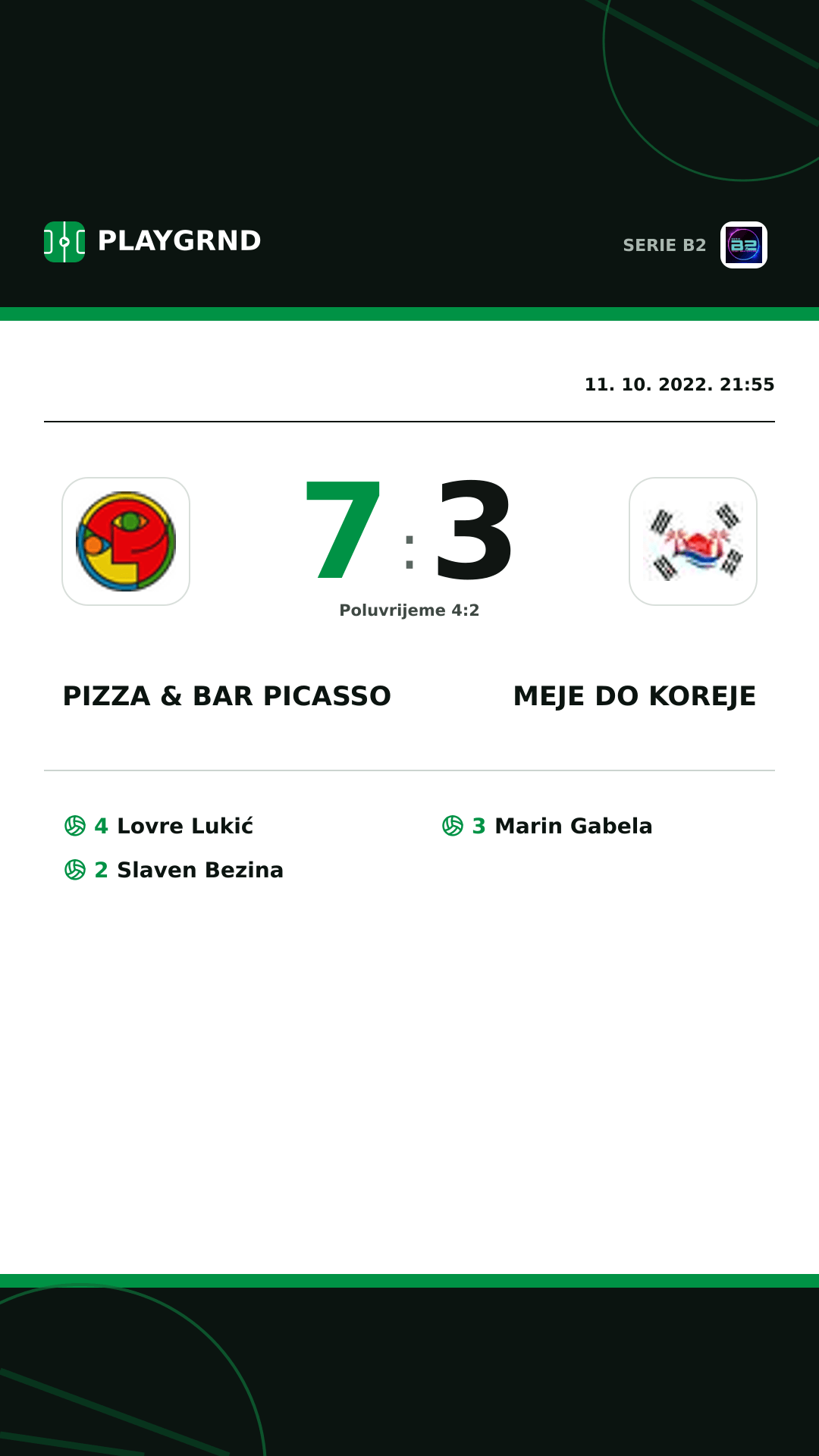 Instagram slika: Pizza & Bar Picasso 7:3 Meje DO Koreje