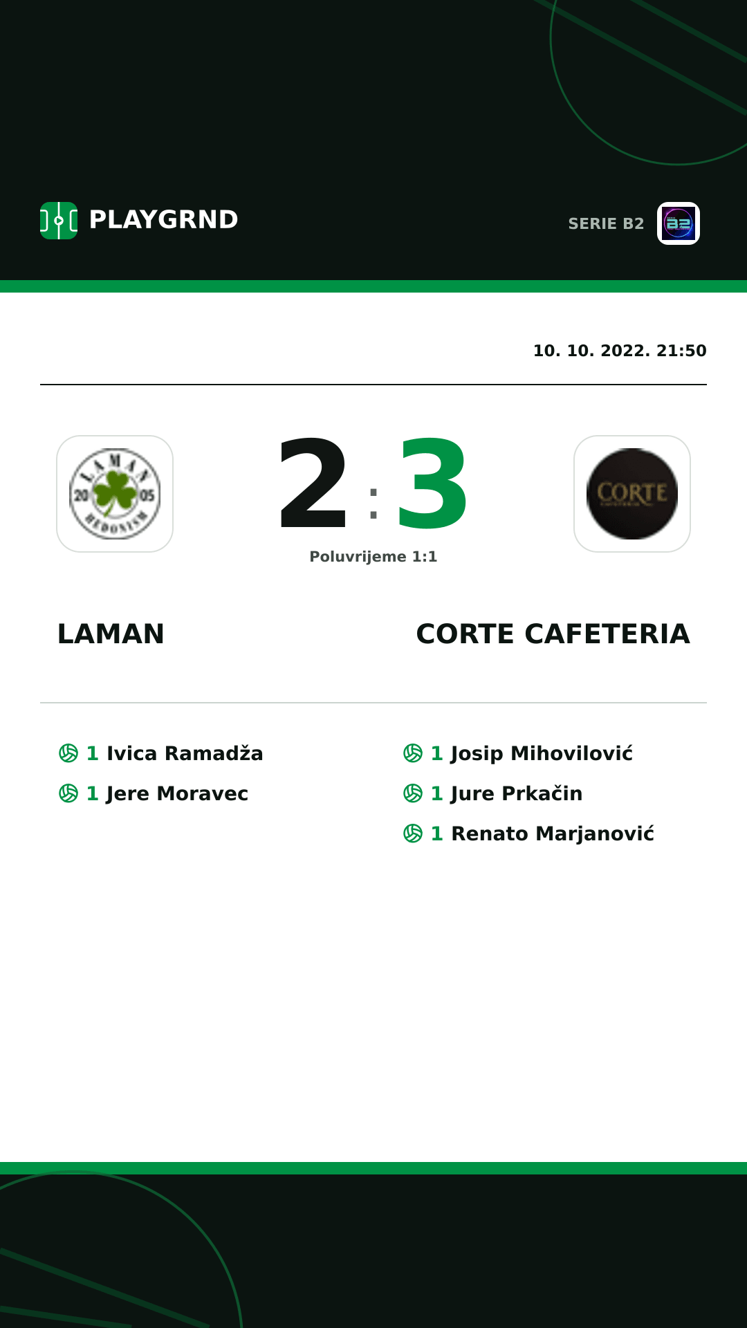 Instagram slika: Laman 2:3 Corte Cafeteria