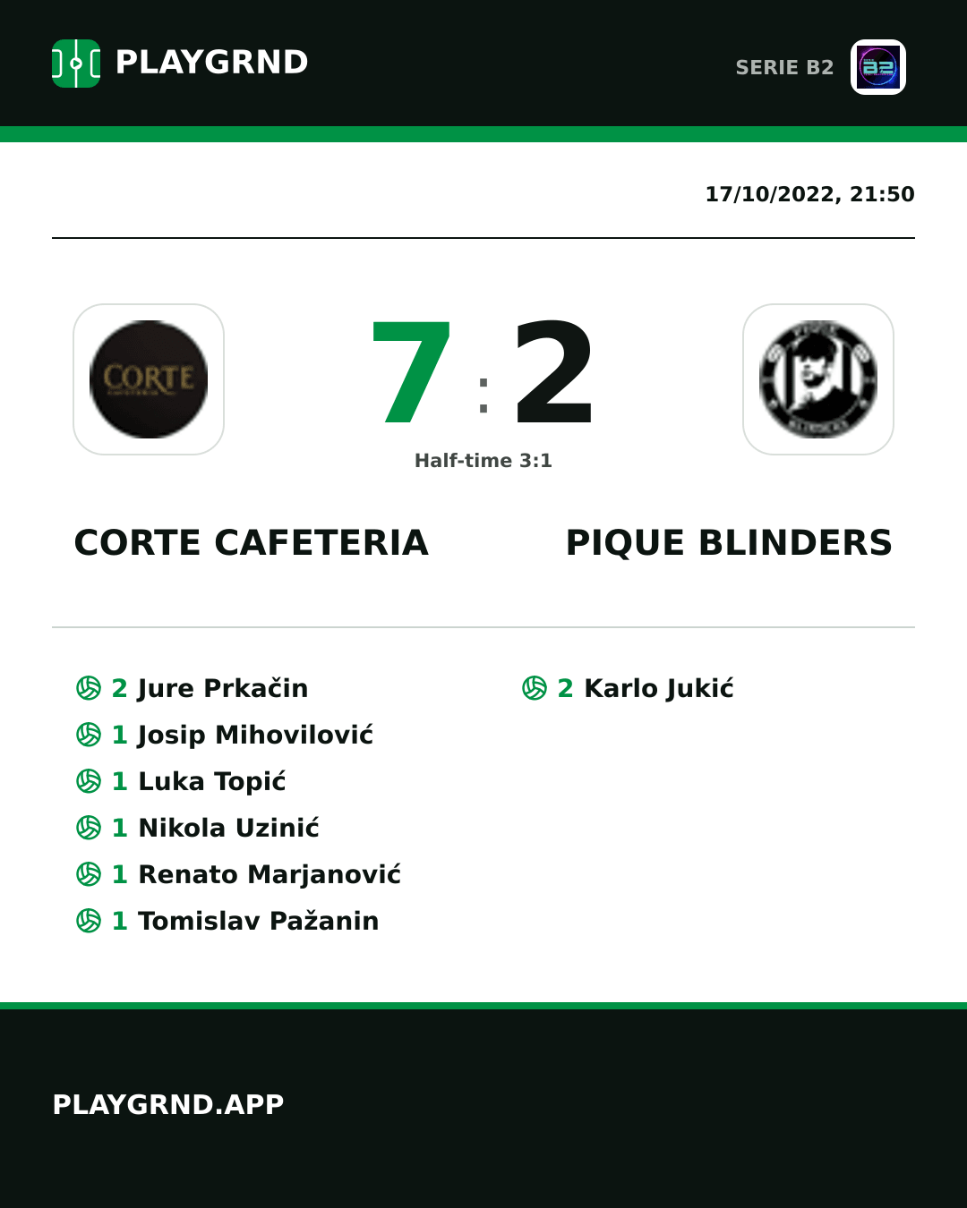 Instagram artwork: Corte Cafeteria 7:2 Pique Blinders