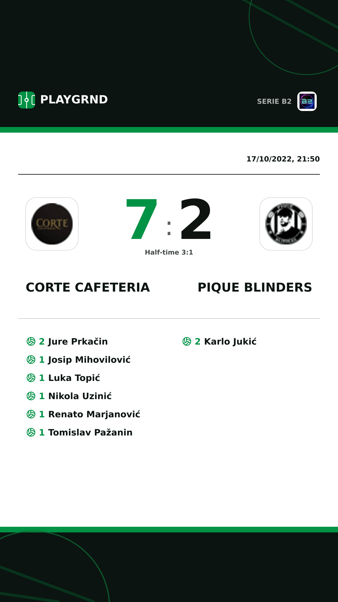 Instagram artwork: Corte Cafeteria 7:2 Pique Blinders