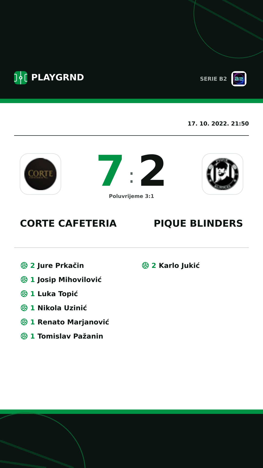 Instagram slika: Corte Cafeteria 7:2 Pique Blinders