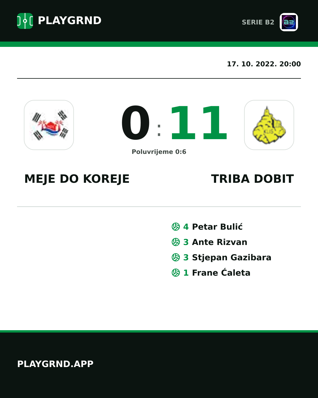 Instagram slika: Meje DO Koreje 0:11 Triba Dobit