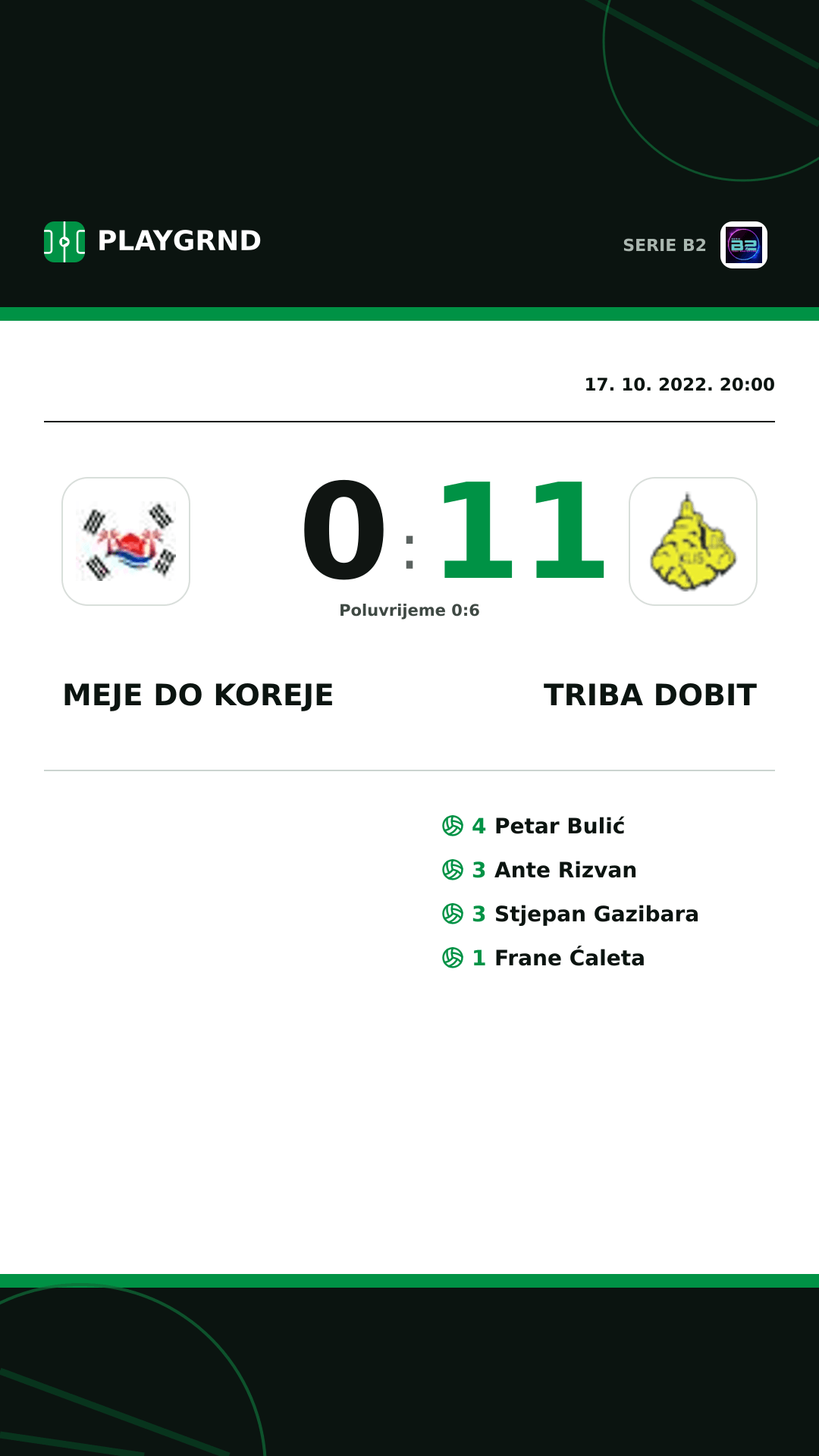 Instagram slika: Meje DO Koreje 0:11 Triba Dobit