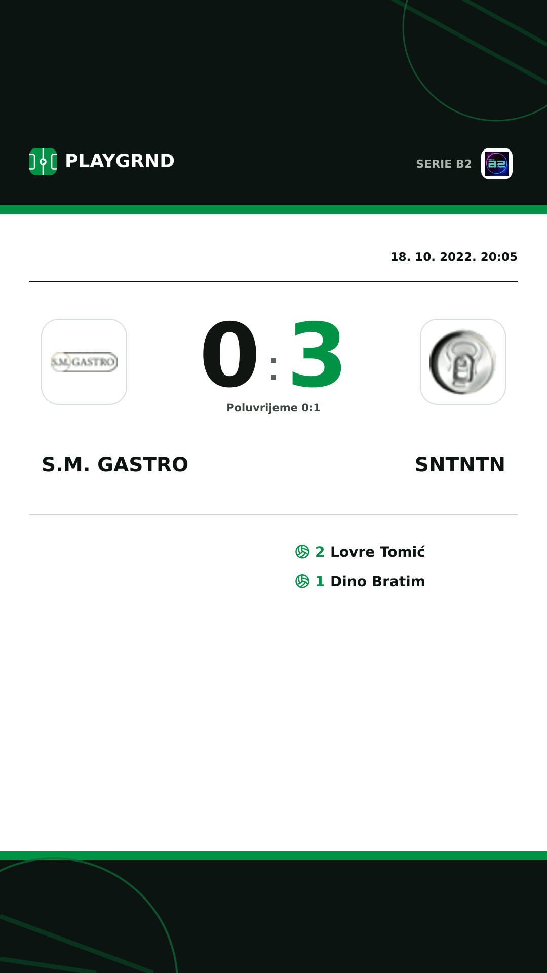 Instagram slika: S.M. Gastro 0:3 Sntntn