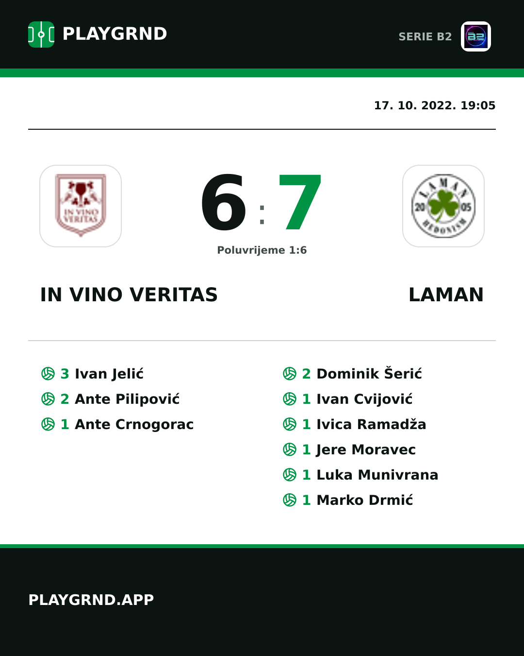 Instagram slika: IN Vino Veritas 6:7 Laman