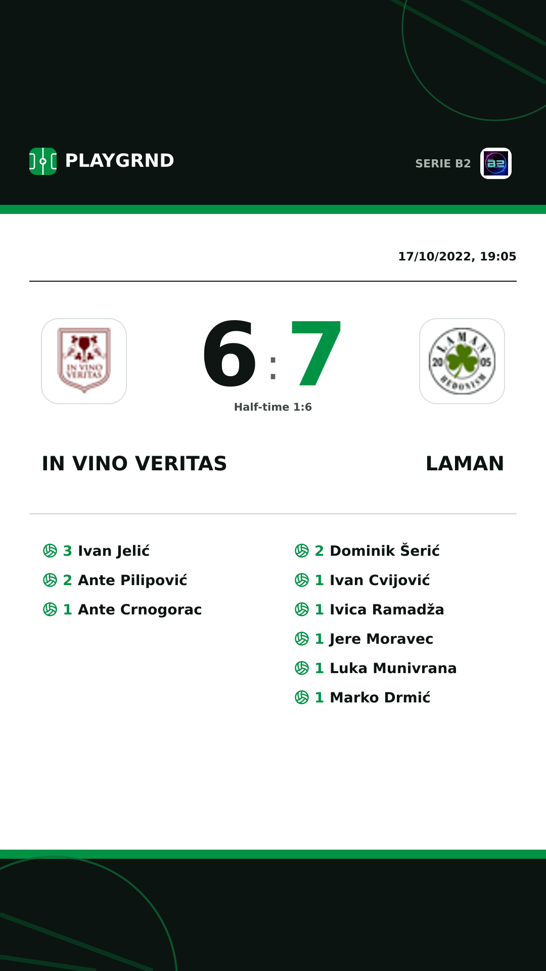 Instagram artwork: IN Vino Veritas 6:7 Laman