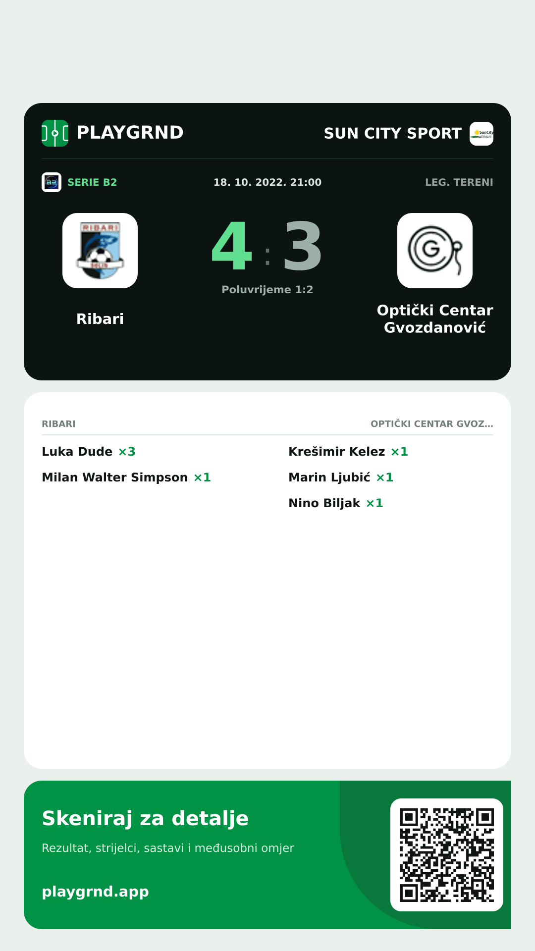 Story slika: Ribari 4:3 Optički Centar Gvozdanović