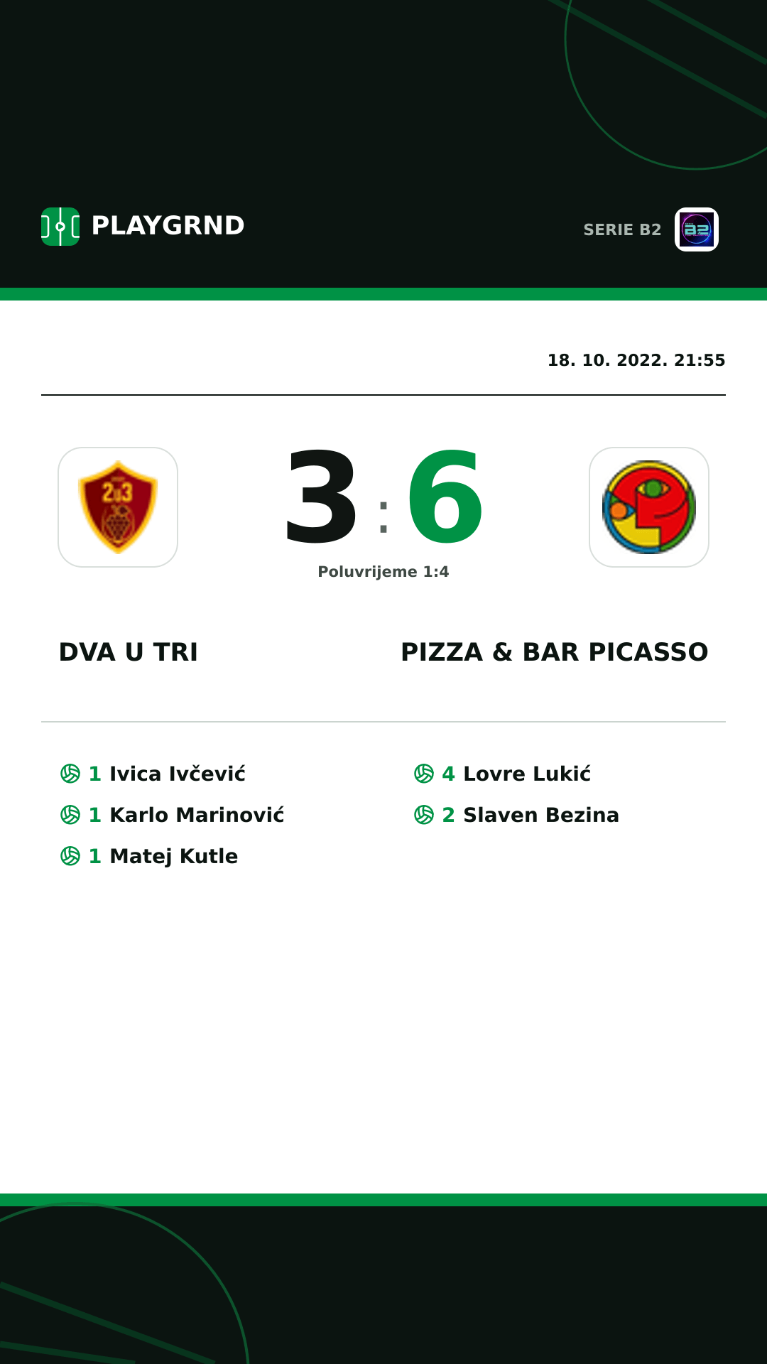 Instagram slika: Dva U Tri 3:6 Pizza & Bar Picasso