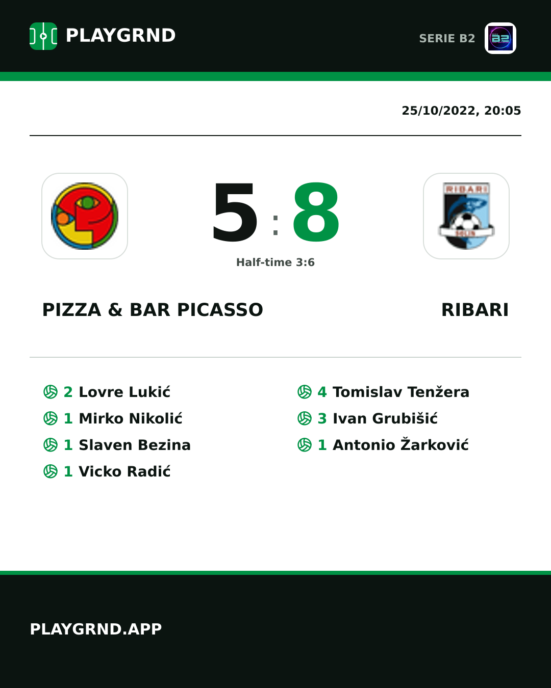 Instagram artwork: Pizza & Bar Picasso 5:8 Ribari