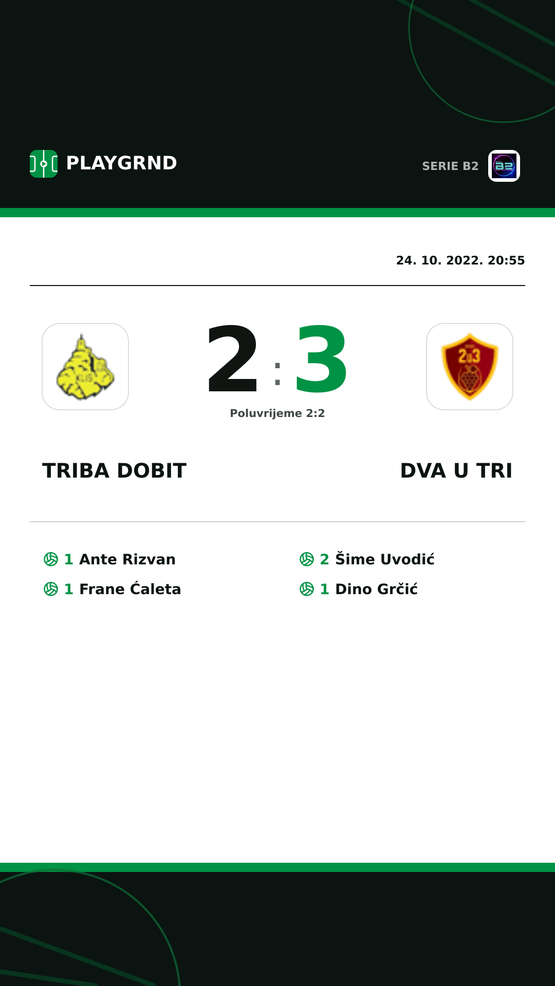 Instagram slika: Triba Dobit 2:3 Dva U Tri