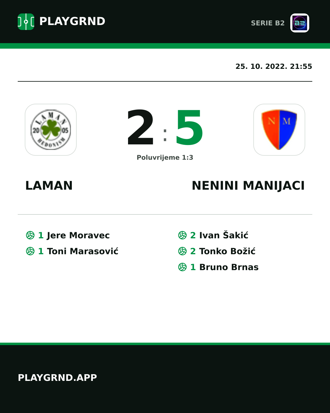 Instagram slika: Laman 2:5 Nenini Manijaci