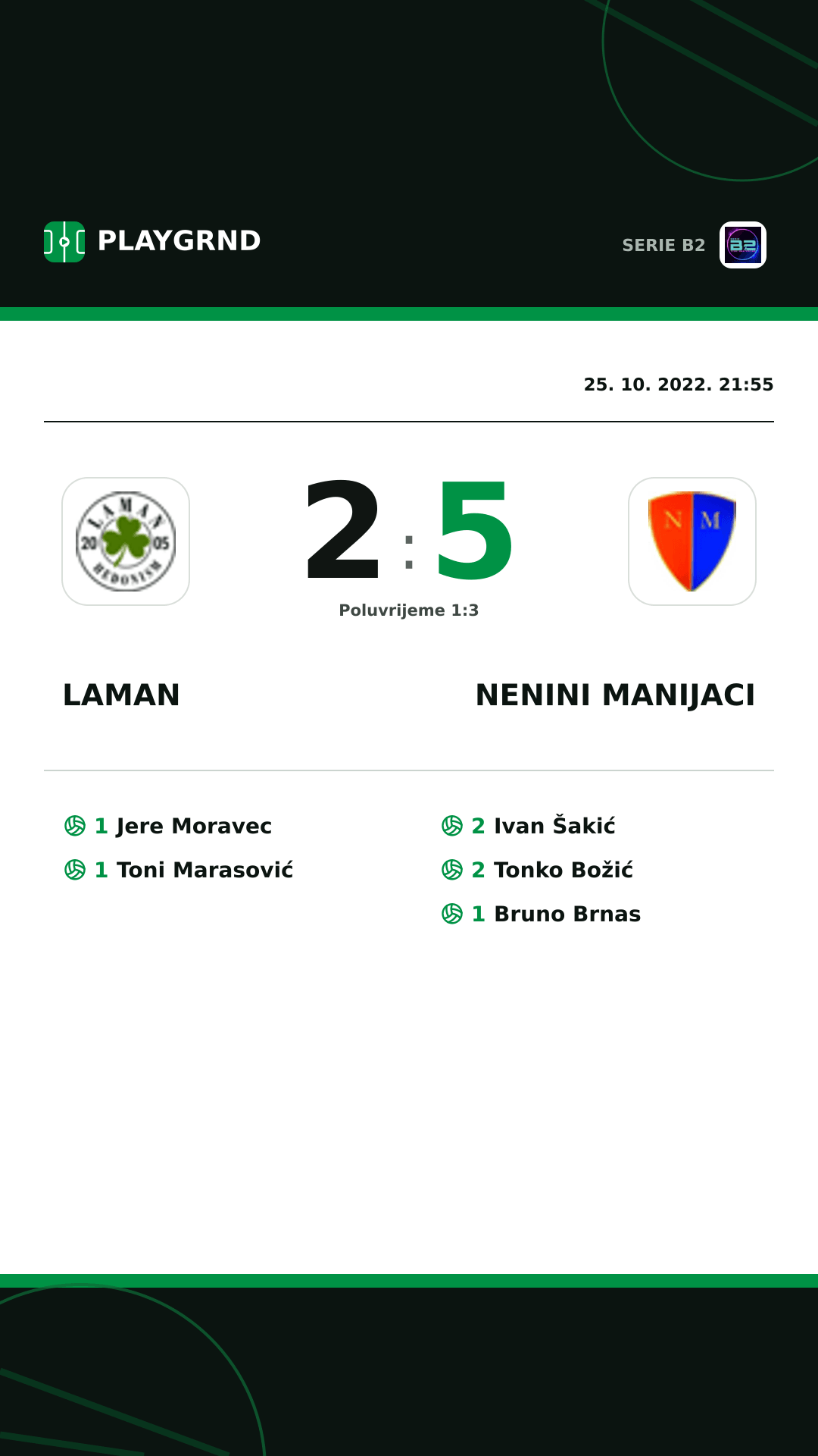 Instagram slika: Laman 2:5 Nenini Manijaci