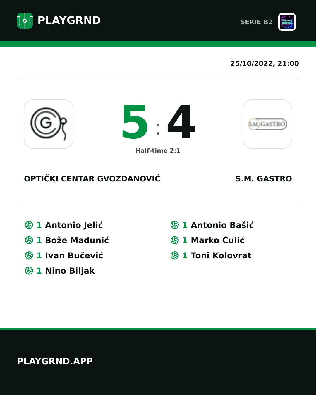 Instagram artwork: Optički Centar Gvozdanović 5:4 S.M. Gastro