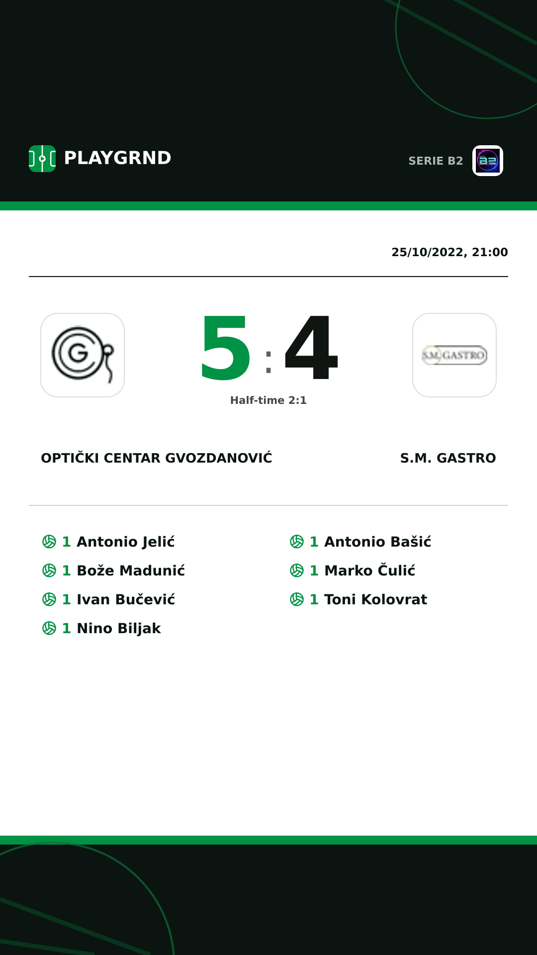 Instagram artwork: Optički Centar Gvozdanović 5:4 S.M. Gastro