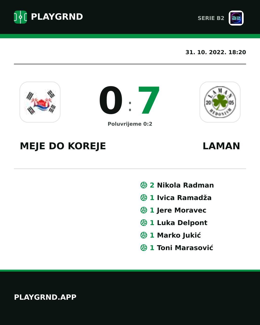Instagram slika: Meje DO Koreje 0:7 Laman