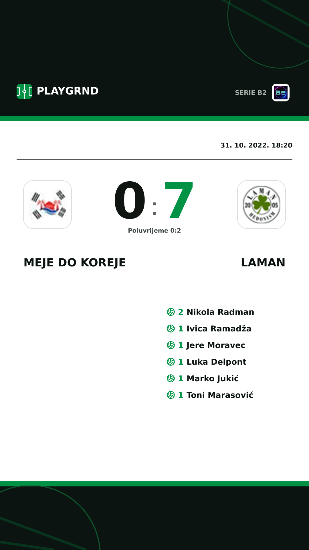 Instagram slika: Meje DO Koreje 0:7 Laman